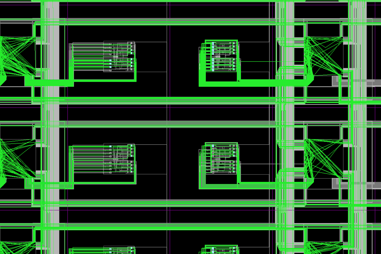 ARINC 429 TX/RX IP Cores